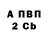 Метадон мёд TOPLORD